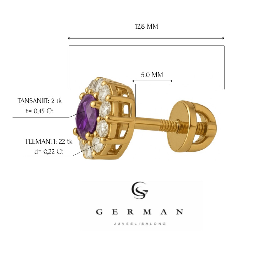 0.838 Ct Rose Gold Topaz Earrings